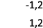  1,2 1,2