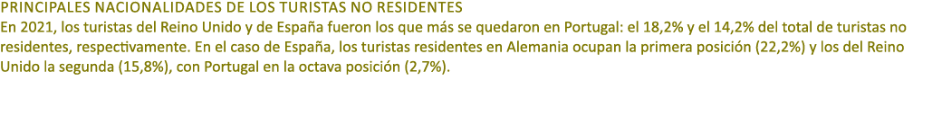 PRINCIPALES NACIONALIDADES DE LOS TURISTAS NO RESIDENTES En 2021, los turistas del Reino Unido y de Espa a fueron los...