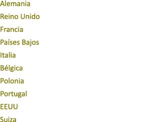Alemania Reino Unido Francia Pa ses Bajos Italia B lgica Polonia Portugal EEUU Suiza 