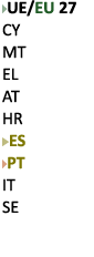 ￼UE/EU 27 CY MT EL AT HR ￼ES ￼PT IT SE 
