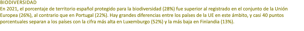 BIODIVERSIDAD En 2021, el porcentaje de territorio espa ol protegido para la biodiversidad (28%) fue superior al regi...