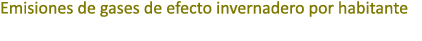 Emisiones de gases de efecto invernadero por habitante