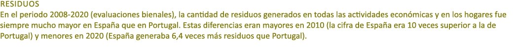 Residuos En el periodo 2008 2020 (evaluaciones bienales), la cantidad de residuos generados en todas las actividades ...