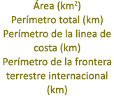  rea (km2) Per metro total (km) Per metro de la linea de costa (km) Per metro de la frontera terrestre internacional ...