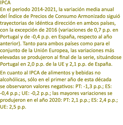IPCA En el periodo 2014 2021, la variaci n media anual del ndice de Precios de Consumo Armonizado sigui  trayectoria...