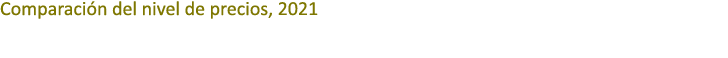 Comparaci n del nivel de precios, 2021