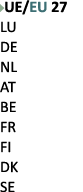 ￼UE/EU 27 LU DE NL AT BE FR FI DK SE 