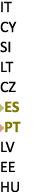 IT CY SI LT CZ ￼ES ￼PT LV EE HU 