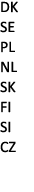 DK SE PL NL SK FI SI CZ 
