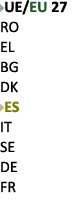 ￼UE/EU 27 RO EL BG DK ￼ES IT SE DE FR