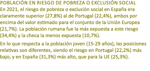 POBLACI N EN RIESGO DE POBREZA O EXCLUSI N SOCIAL En 2021, el riesgo de pobreza o exclusi n social en Espa a era clar...