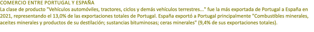 COMERCIO entre Portugal y Espa a La clase de producto \“Veh culos autom viles, tractores, ciclos y dem s veh culos te...
