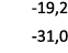  19,2 31,0 