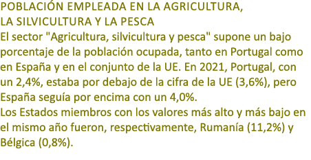 POBLACI N EMPLEADA EN LA AGRICULTURA, La SILVICULTURA Y La PESCA El sector \“Agricultura, silvicultura y pesca\" supo...