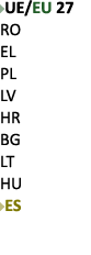 ￼UE/EU 27 RO EL PL LV HR BG LT HU ￼ES