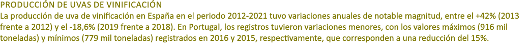 PRODUCCI N DE uvas de VINIFICACI N La producci n de uva de vinificaci n en Espa a en el periodo 2012 2021 tuvo variac...