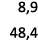 8,9 48,4