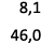 8,1 46,0
