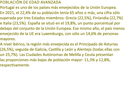 Poblaci n de edad avanzada Portugal es uno de los pa ses m s envejecidos de la Uni n Europea. En 2021, el 22,4% de su...