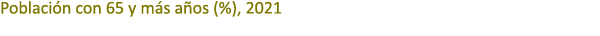 Poblaci n con 65 y m s a os (%), 2021