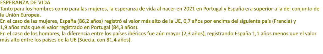 esperanza DE VIDA Tanto para los hombres como para las mujeres, la esperanza de vida al nacer en 2021 en Portugal y E...