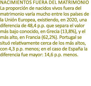 NACIMIENTOS FUERA DEL MATRIMONIO La proporci n de nacidos vivos fuera del matrimonio var a mucho entre los pa ses de ...