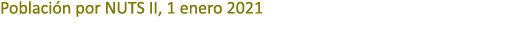 Poblaci n por NUTS II, 1 enero 2021