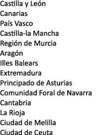 Castilla y Le n Canarias Pa s Vasco Castilla la Mancha Regi n de Murcia Arag n Illes Balears Extremadura Principado d...
