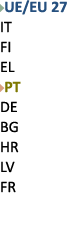 ￼UE/EU 27 IT FI EL ￼PT DE BG HR LV FR 