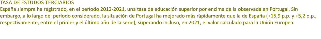 Tasa de ESTUDOS TERCIARIOS Espa a siempre ha registrado, en el per odo 2012 2021, una tasa de educaci n superior por ...