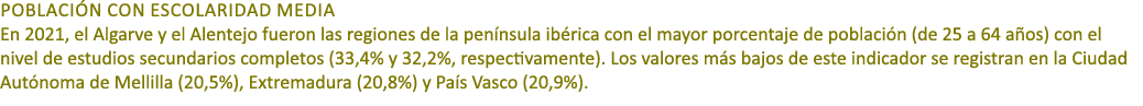 POBLACI N CON ESCOLARIDAD MEDIA En 2021, el Algarve y el Alentejo fueron las regiones de la pen nsula ib rica con el ...