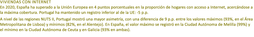 Viviendas con Internet En 2020, Espa a ha superado a la Uni n Europea en 4 puntos porcentuales en la proporci n de ho...