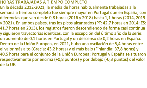 HORAS TRABAJADAS A TIEMPO COMPLETO En la d cada 2012 2021, la media de horas habitualmente trabajadas a la semana a t...