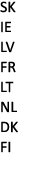 SK IE LV FR LT NL DK FI 