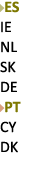 ￼ES IE NL SK DE ￼PT CY DK 