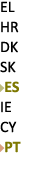 EL HR DK SK ￼ES IE CY ￼PT 