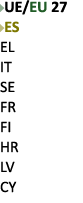 ￼UE/EU 27 ￼ES EL IT SE FR FI HR LV CY