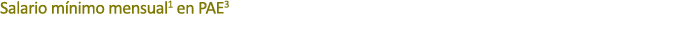Salario m nimo mensual1 en PAE3