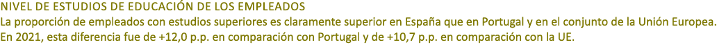NIVEL DE ESTUDIOS de educaci n de los empleados La proporci n de empleados con estudios superiores es claramente supe...