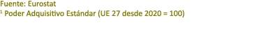 Fuente: Eurostat 1 Poder Adquisitivo Est ndar (UE 27 desde 2020 = 100)