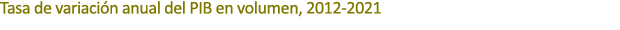 Tasa de variaci n anual del PIB en volumen, 2012 2021