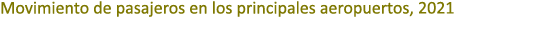 Movimiento de pasajeros en los principales aeropuertos, 2021