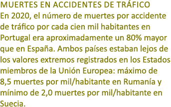 Muertes en accidentes de TR FICO En 2020, el n mero de muertes por accidente de tr fico por cada cien mil habitantes ...