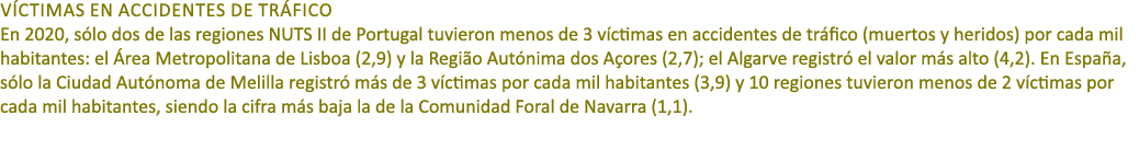 V CTIMAS EN ACCIDENTES DE TR FICO En 2020, s lo dos de las regiones NUTS II de Portugal tuvieron menos de 3 v ctimas ...