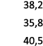 38,2 35,8 40,5 