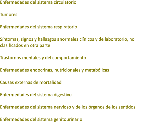 Enfermedades del sistema circulatorio Tumores Enfermedades del sistema respiratorio S ntomas, signos y hallazgos anor...
