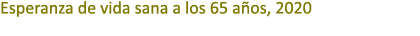 Esperanza de vida sana a los 65 a os, 2020