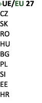 ￼UE/EU 27 CZ SK RO HU BG PL SI EE HR