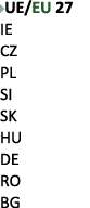 ￼UE/EU 27 IE CZ PL SI SK HU DE RO BG