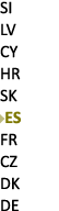 SI LV CY HR SK ￼ES FR CZ DK DE 